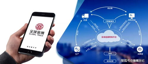 同萬(wàn)堂品牌攜手全球追溯，開(kāi)啟全系列產(chǎn)品溯源防偽新紀(jì)元